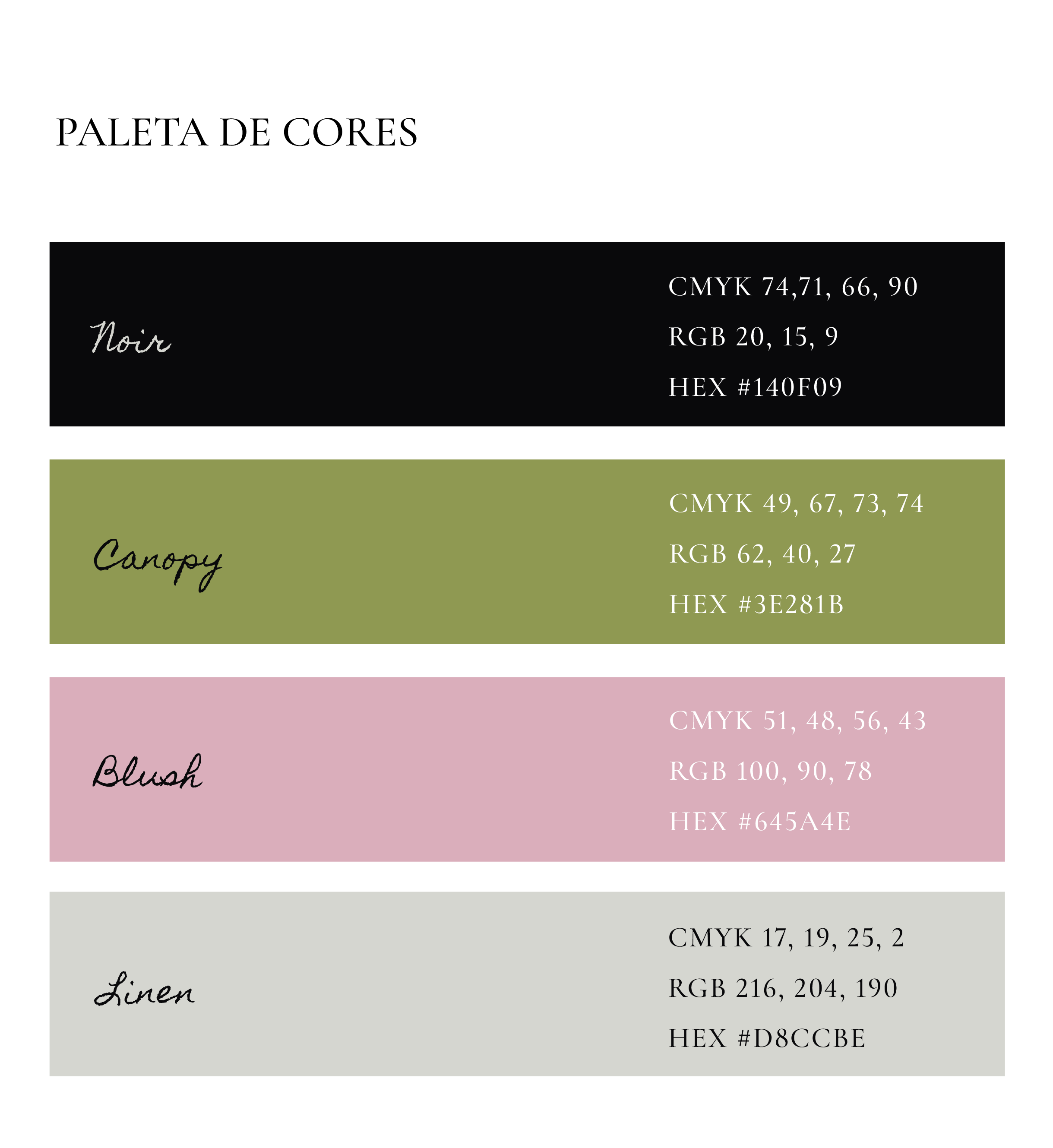 Paleta de cores